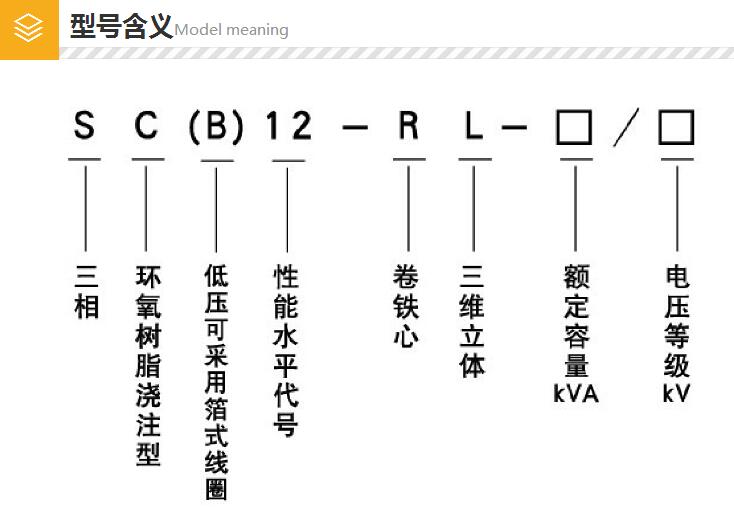 型号含义.jpg