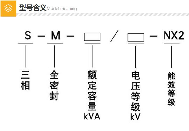 型号含义.jpg